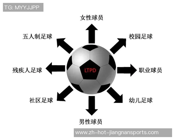 足球合法距离的规则解析与实际应用探讨
